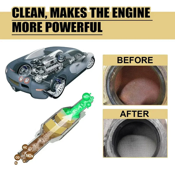 30ml Car Catalytic Converter Cleaner Deep Cleaning Multipurpose Cleaner Engine CSV Clean Accelerators Catalysts Easy Cleaner