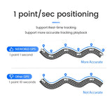 Car Anti-theft Vehiculo Devices  With Real Time Online  for Fleet