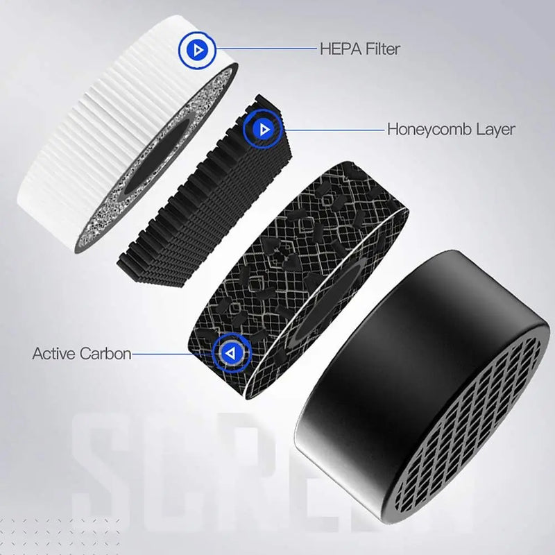 Car Air Quality Purifier Efficient Purification and Health Particle Carbon